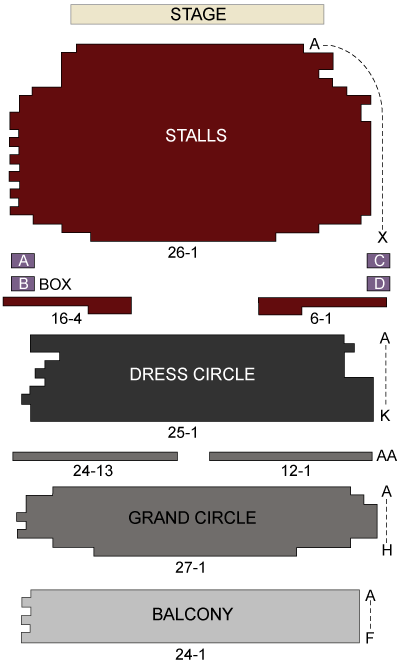 Novello Theatre