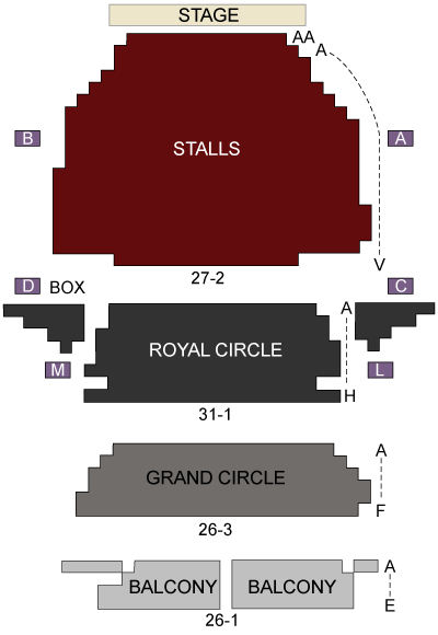 Noel Coward Theatre