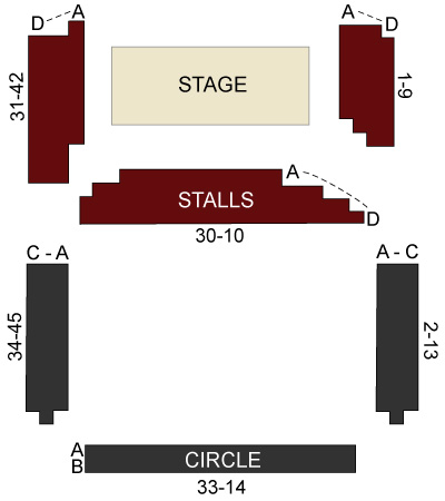 Donmar Warehouse