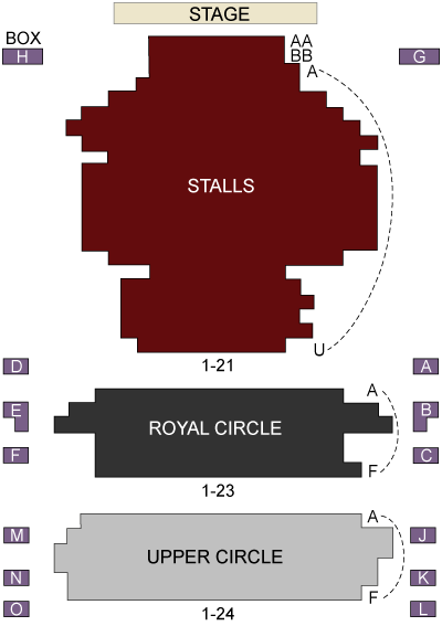 Duke of Yorks Theatre