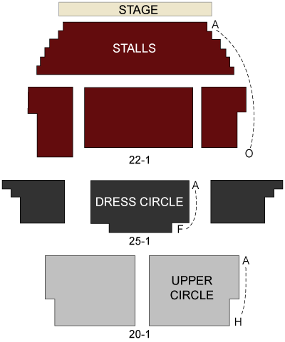 St Martins Theatre