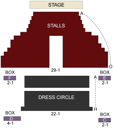 Duchess Theatre