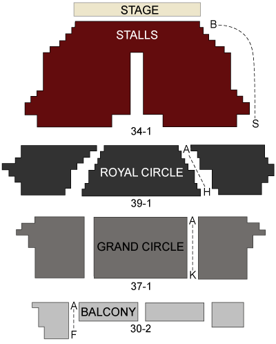 Her Majestys Theatre