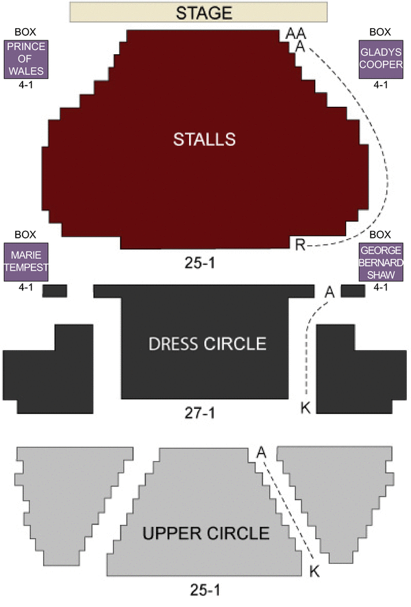 Playhouse Theatre London seating chart and stage