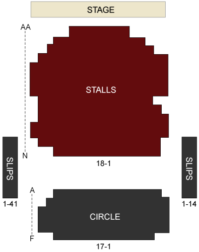 Arts Theatre
