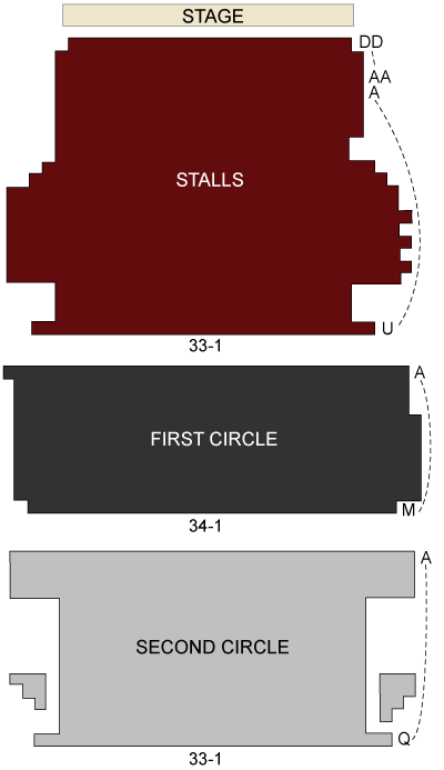 Sadlers Wells Theatre