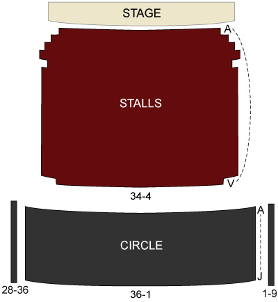 National Theatre, Lyttelton