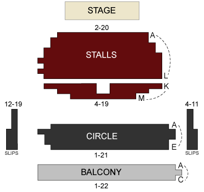 Royal Court Theatre
