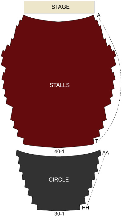 Churchill Theatre