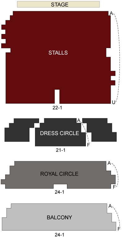 Harold Pinter Theatre